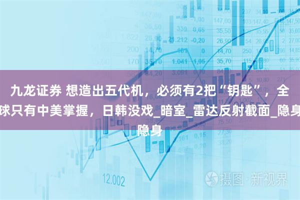 九龙证券 想造出五代机，必须有2把“钥匙”，全球只有中美掌握，日韩没戏_暗室_雷达反射截面_隐身